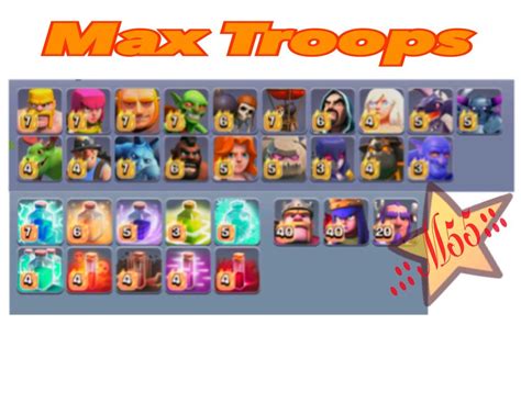 Maxed TH13 has mostly +1 , +2 and +1 level of upgrade for troops, defenses and spells respectively. It’s very important for every clasher to have access to all the insights and info of their respective town hall levels.
